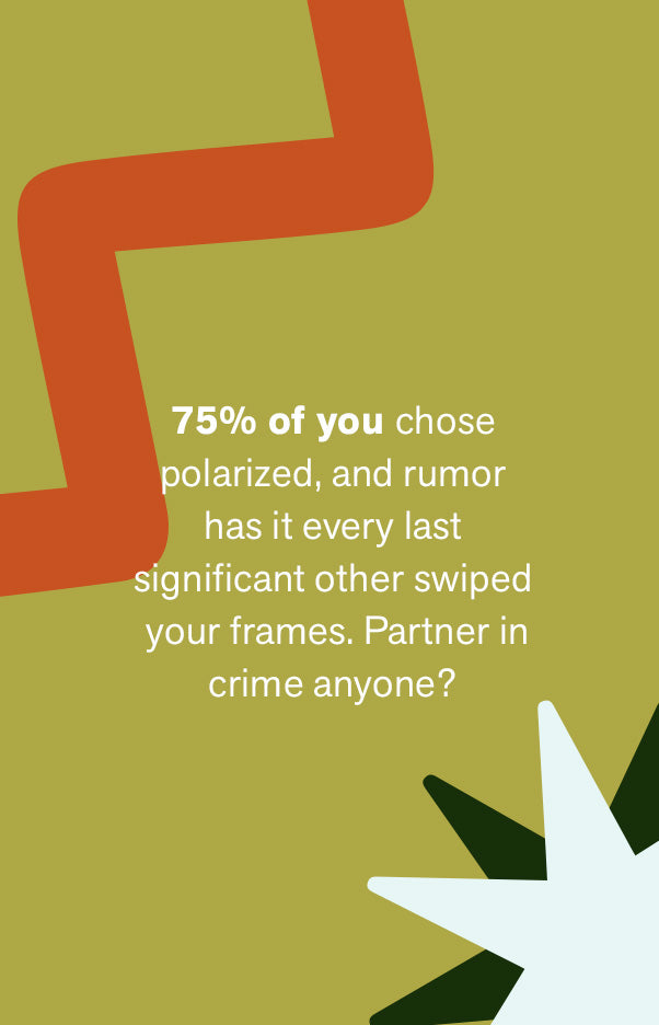 75% of you chose  polarized, and rumor has it every last significant other swiped  your frames. Partner in  crime anyone?